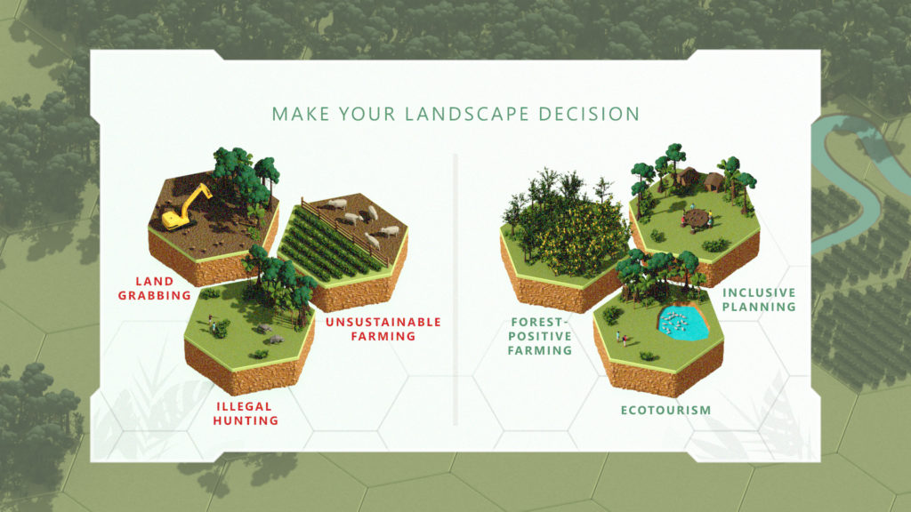 Illustration comparing harmful practices like land grabbing and unsustainable farming with sustainable options like forest-positive farming and ecotourism, urging viewers to make environmentally conscious landscape decisions.