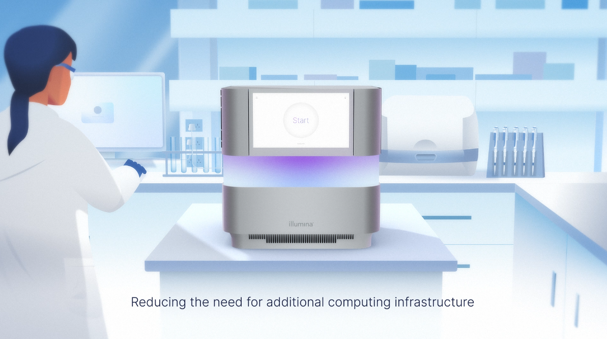 Illustration of a female scientist in a lab using an Illumina sequencing machine, with the caption “Reducing the need for additional computing infrastructure.”