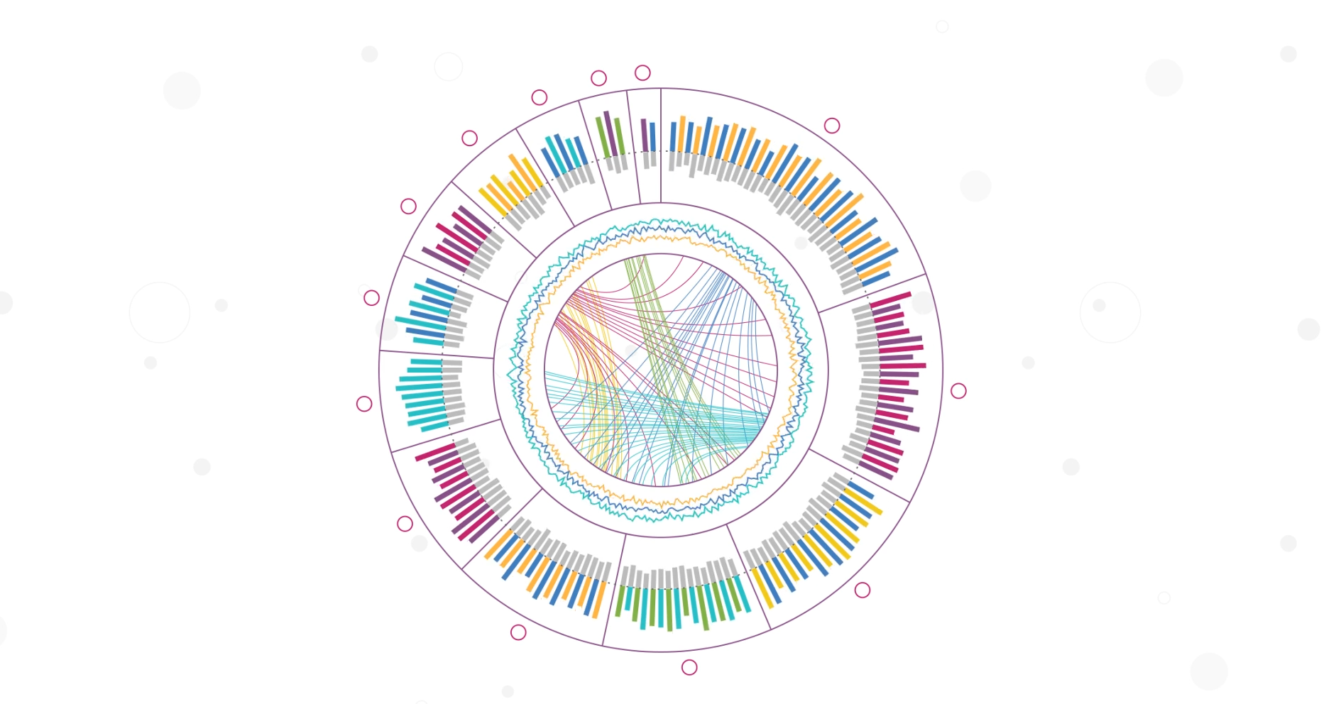 Colorful circular infographic showing genetic sequencing data, with bar graphs, waveforms, and connecting lines illustrating relationships between genomic elements in a visually organized, radial format.