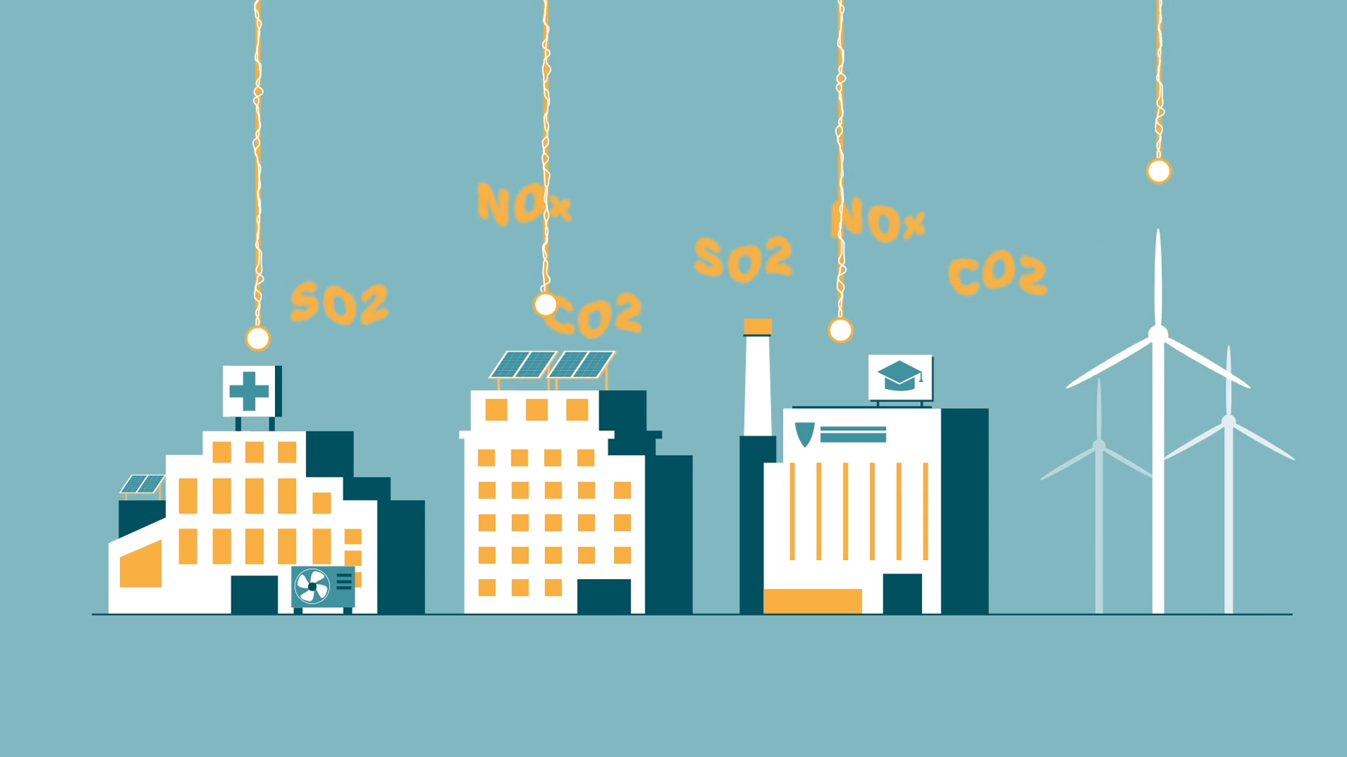 Illustration of city buildings emitting gases like CO2, NOx, and SO2, with wind turbines nearby, highlighting the contrast between pollution and clean energy solutions.