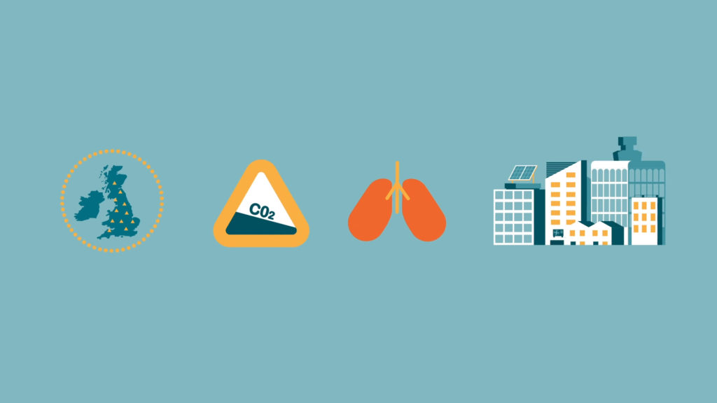 Illustration showing a UK map, CO₂ warning sign, lungs, and sustainable city buildings, symbolizing the connection between emissions, public health, and clean urban development.