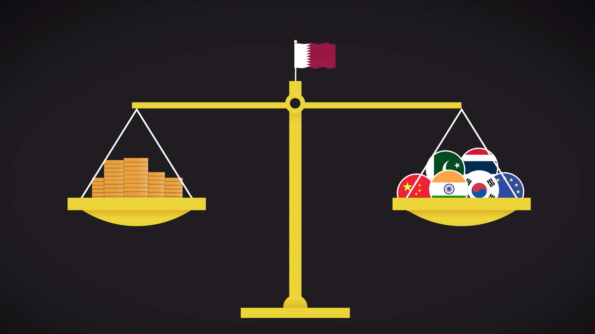 Illustration of balancing scales with coins on one side and international flags on the other, symbolizing economic trade-offs or investment decisions, under the flag of Qatar.