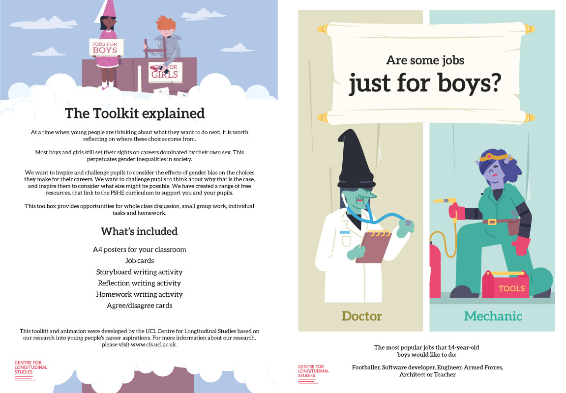 A poster about gender stereotypes in careers shows fantasy characters with titles like doctor and mechanic to prompt discussion.