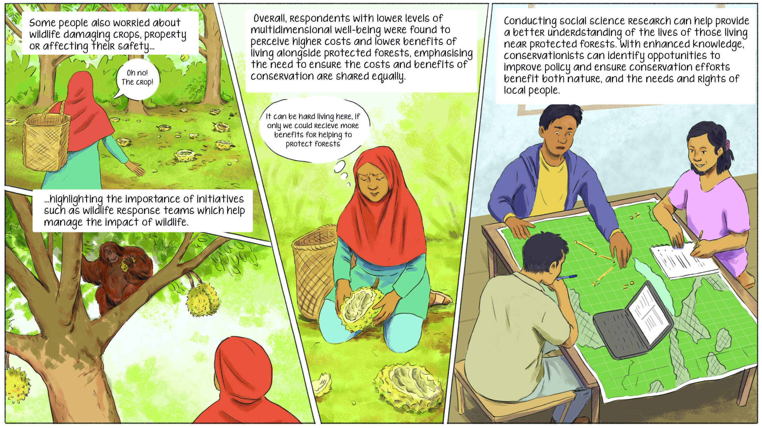 Comic 3 - People and Parks Indonesia. Page 5 spread
